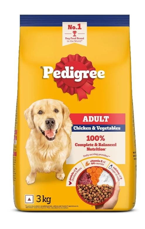 1. PET FOOD