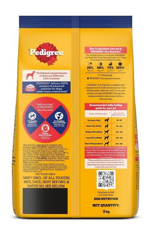 1. PET FOOD - Image 2